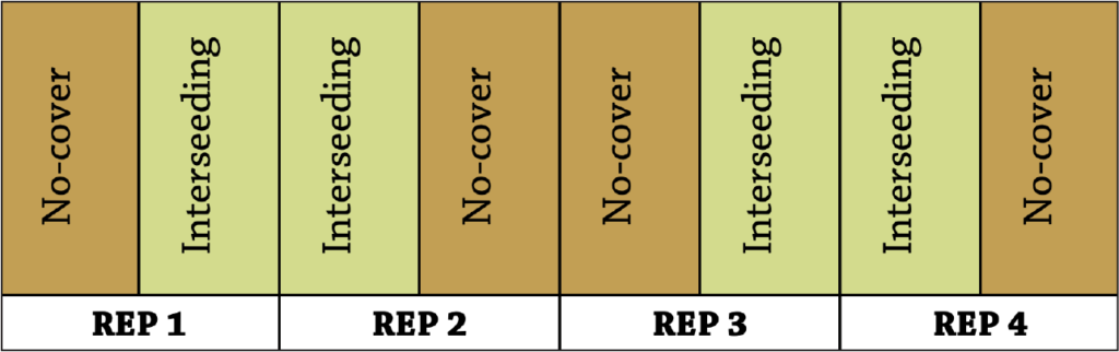 Fig a1