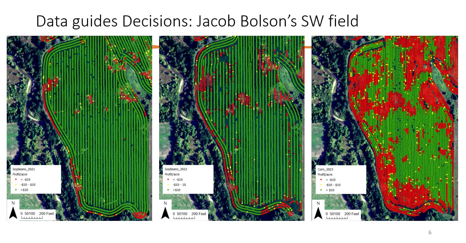 Jacob Bolson Yield Data