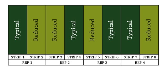 Fig01 design