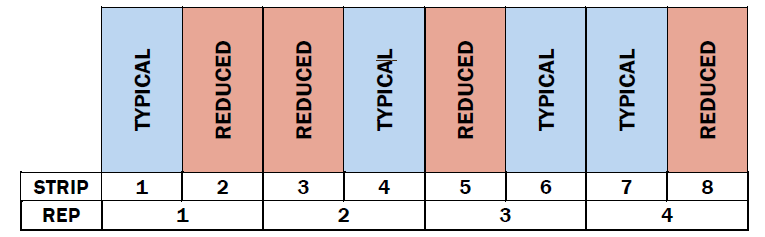 Fig01 design