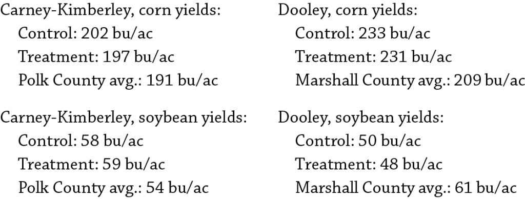Cover Crop Grazing Yields