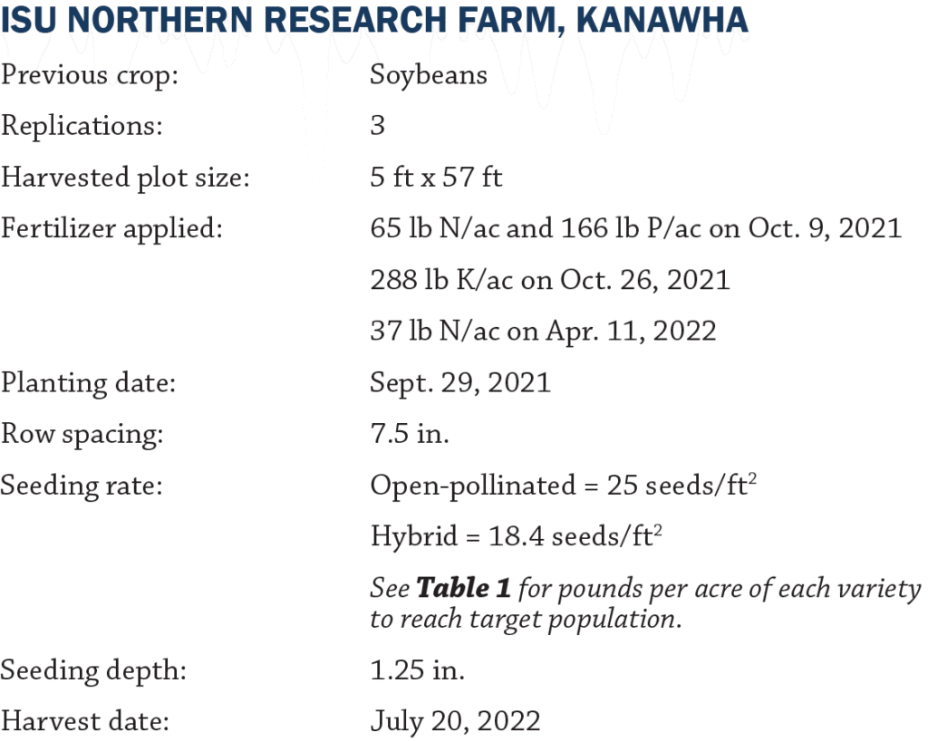 Kanawha table