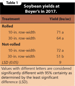 Rolling CC & SB Row Width Table 1