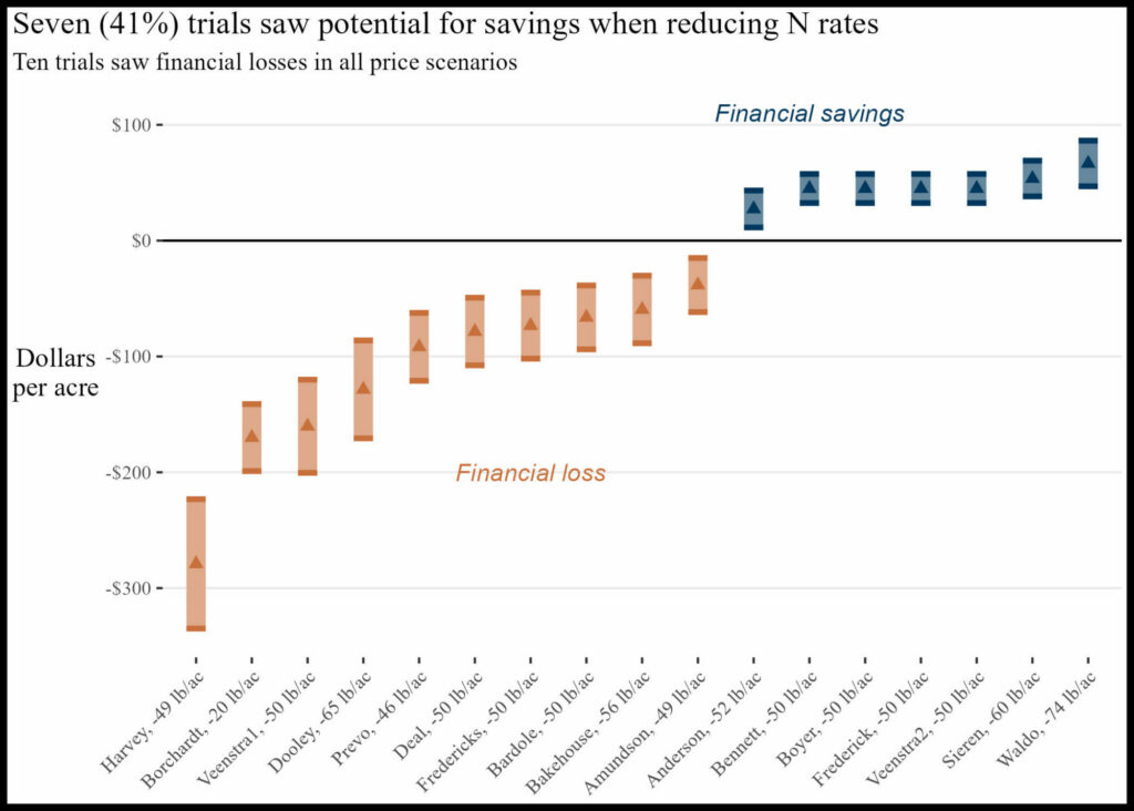 Fig04 money