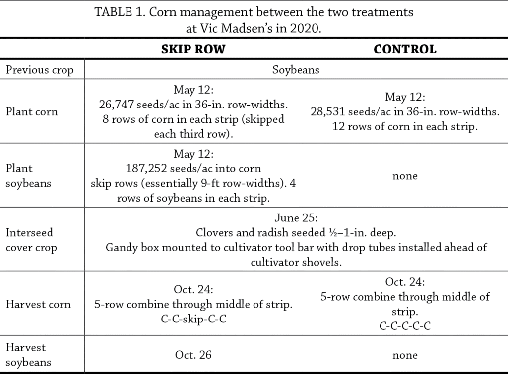 Organic corn skip rows table 1