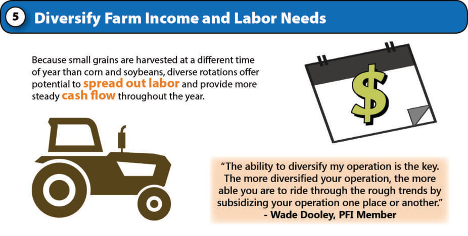 stabilize income