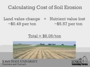calculating cost of soil erosion